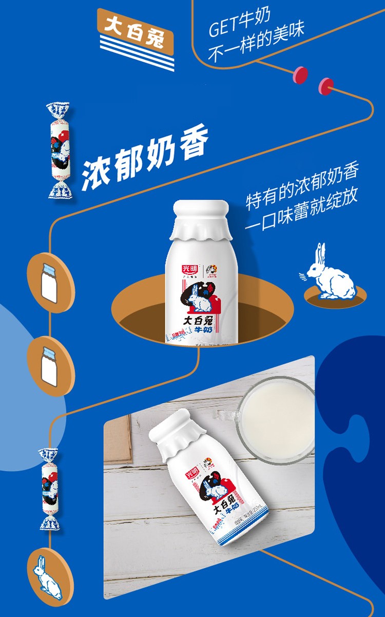 光明大白兔奶糖风味牛奶250ml童年经典网红联名款低温奶乳饮品 光明大