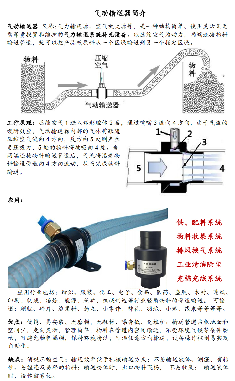 短款气动输送器空气放大器气力输送器吸料器上料器可充绒充棉 接口35
