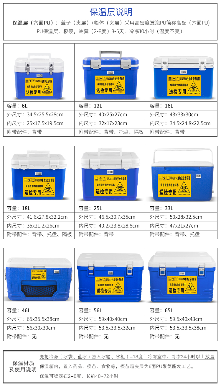 标本转运箱终末消毒图片