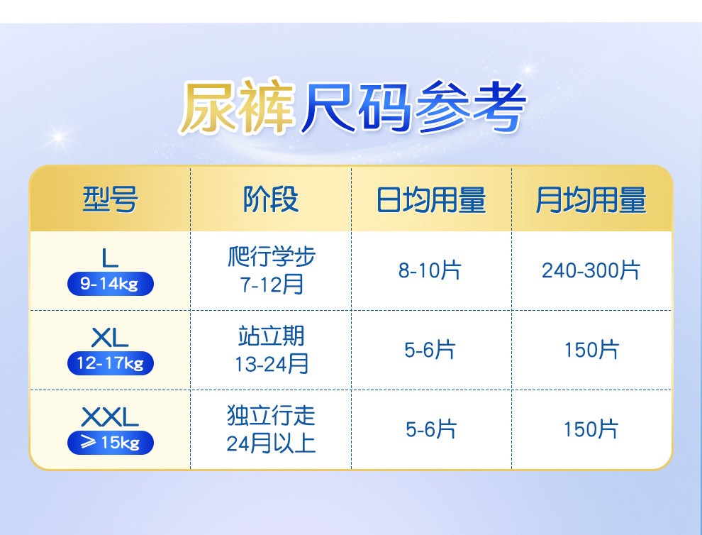 大王天使宝宝尿不湿小短裤加量装xl34片自然之恩适合1217kg