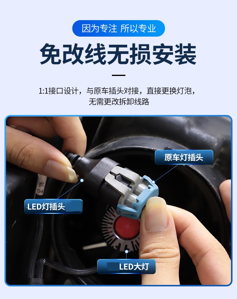适用于起亚k2k3k4k5凯酷kx3傲跑kx5大灯led灯泡汽车灯前大灯车灯远光