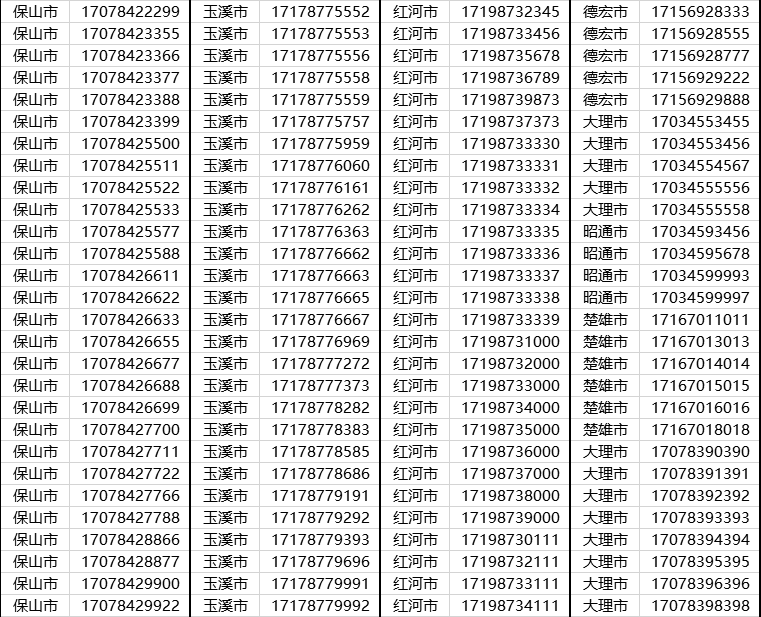 中国移动手机靓号云南电话号移动手机卡三连号联通手机号5g豹子号电信