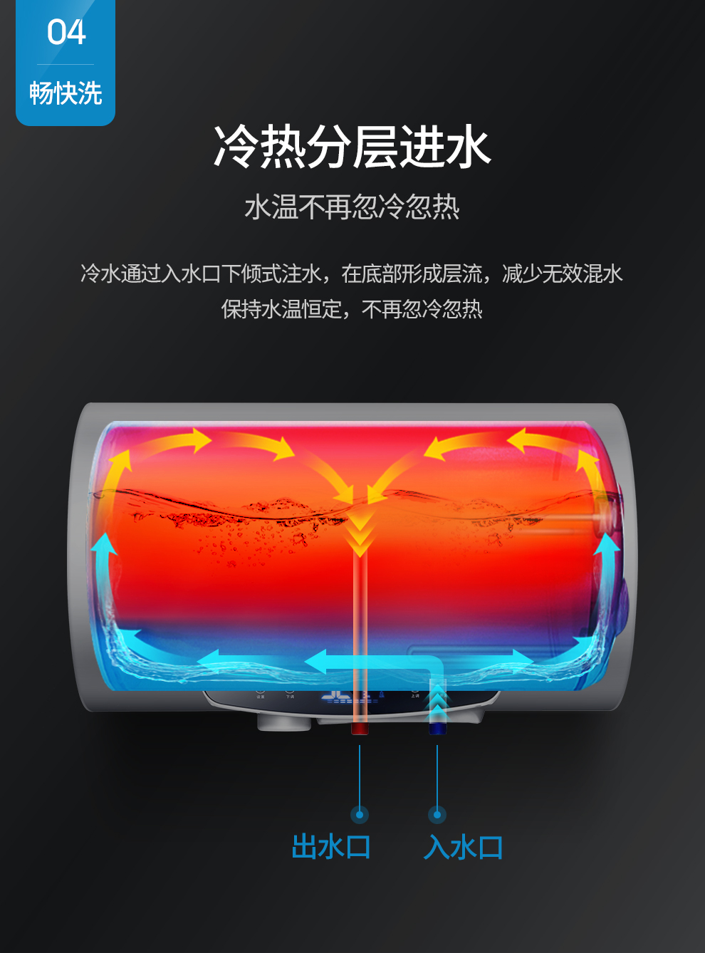容声电热水器储水式家用a5l1厨房卫生间洗澡2000w速热隔电墙阳台壁挂