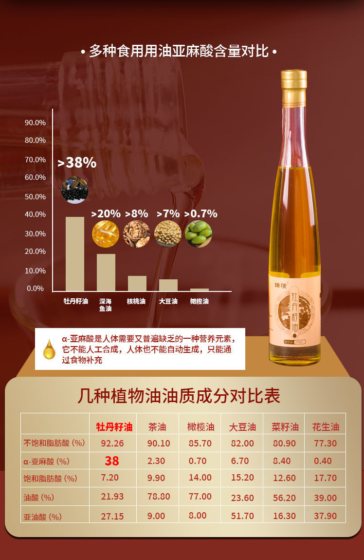 菏泽纯牡丹籽油375ml2瓶瑞璞牡丹籽油尊享版菏泽特产植物油亚麻酸油冷