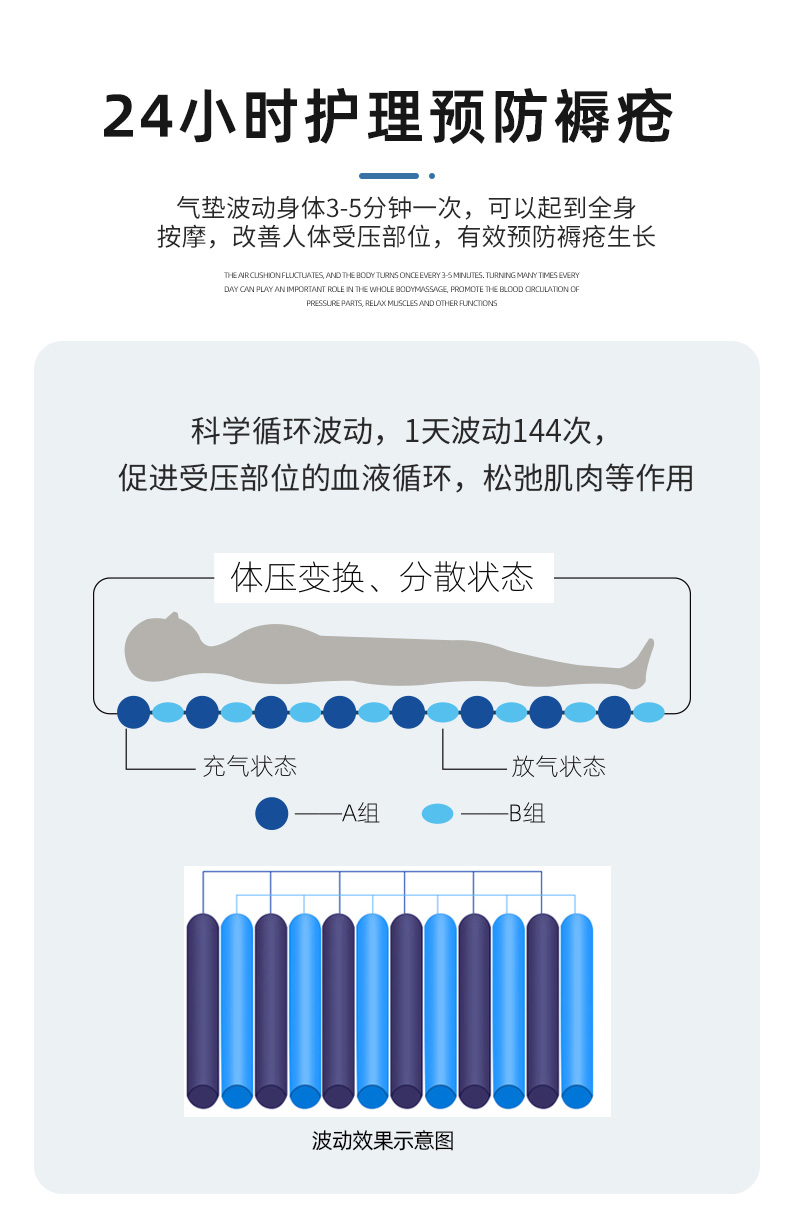 适用于防褥疮气垫床单人卧床瘫痪老年人家用充气翻身气床垫球形款波动