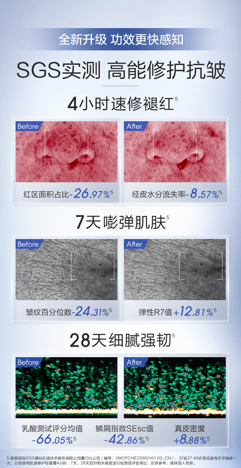 珀莱雅（PROYA） 源力修护面霜肌源补水抗皱保湿乳液面霜礼物送女友生日礼物 源力修护霜50g【轻盈版】