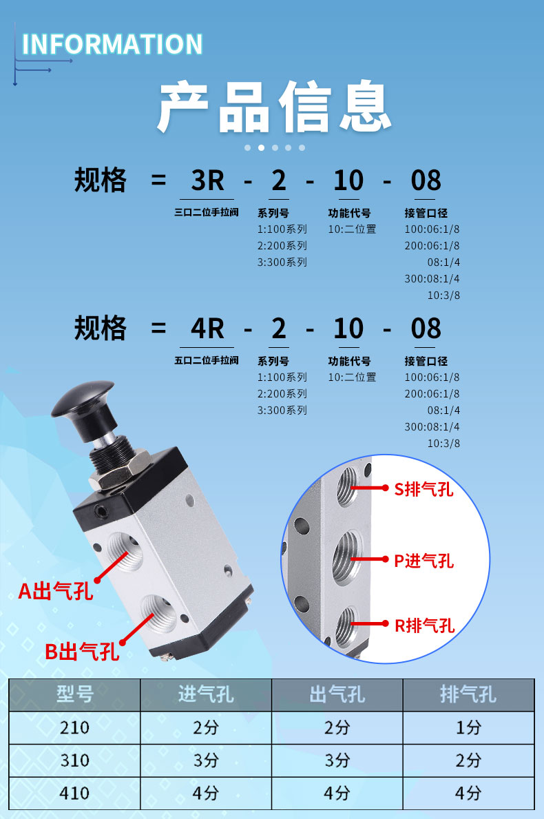 劲功手动换向阀控制阀4r210-10/310/3r210-08机械阀两位三通气动手拉
