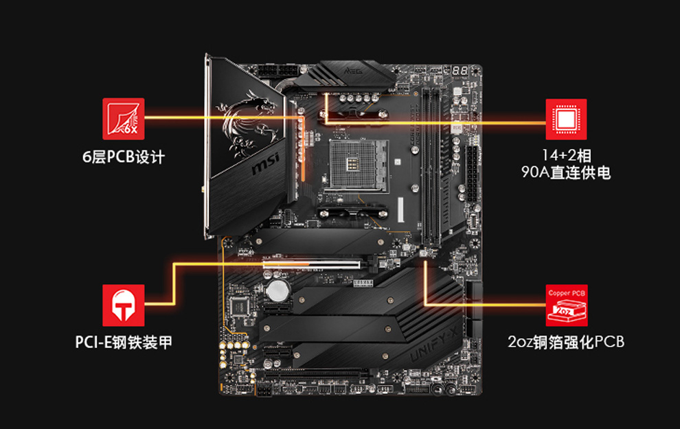 微星(msi)b550m mortar 迫击炮主板 am4主板 台式机电脑游戏主板 mag