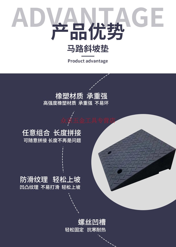 坡道板 斜坡板 橡膠臺階墊斜坡墊馬路牙子汽車上坡輔助無障礙爬坡神器