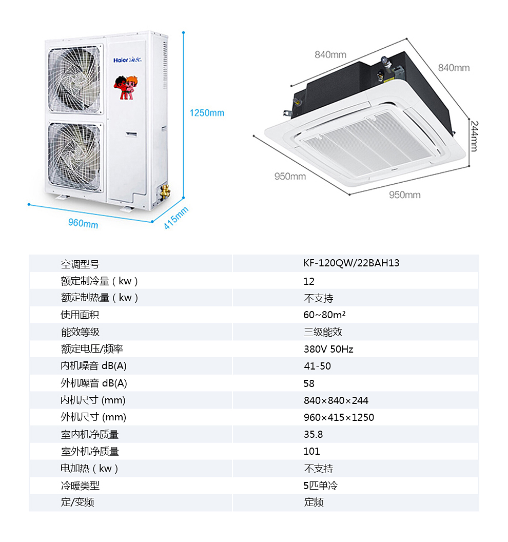 海爾(haier)中央空調 2匹/3p/5匹p嵌入式 大型天花機 天井機 吊頂吸頂