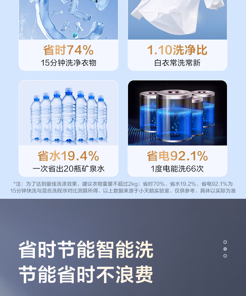 小天鹅洗衣机滚筒TG100V23PRO