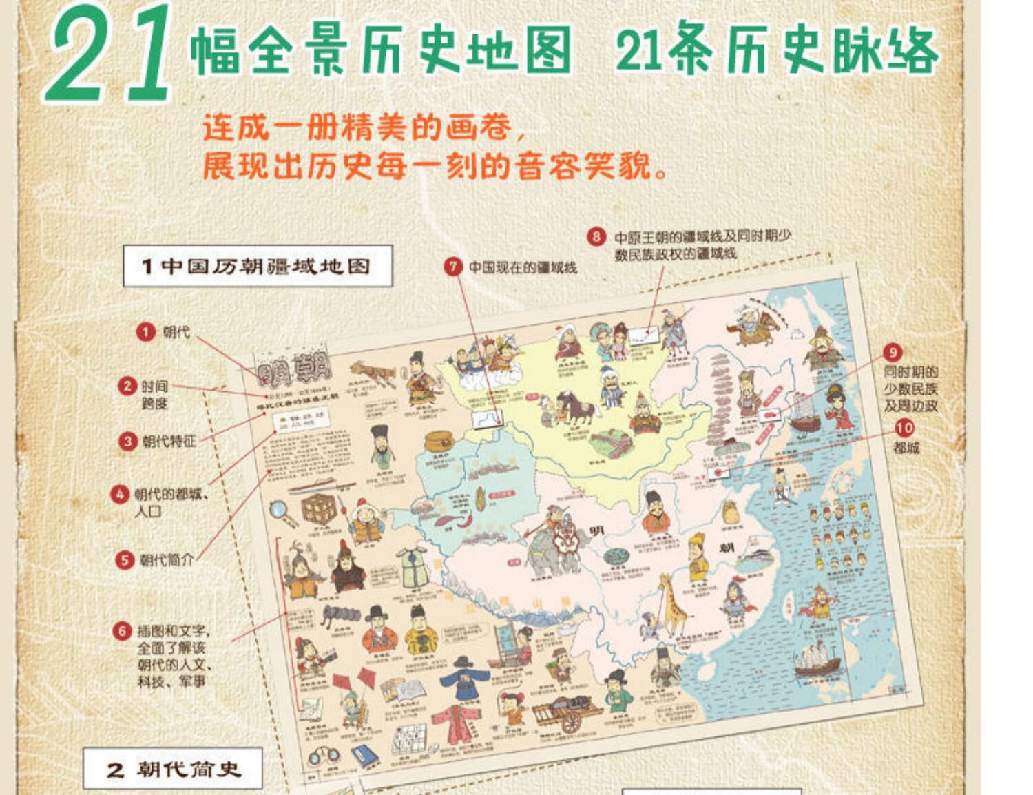 畫給孩子的中國歷史圖 6-12歲小學生課外閱讀 附贈 中國歷史地圖【8k