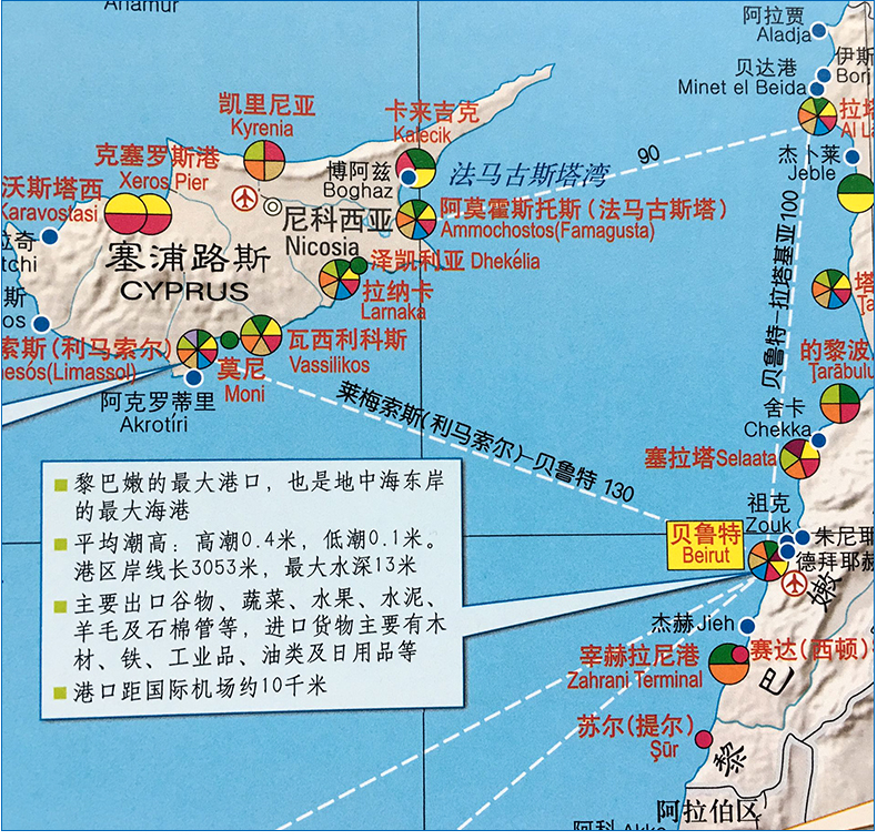 附贈【中國港口交通地圖】交通航海線空運 物流貨運地圖 主要航線分佈