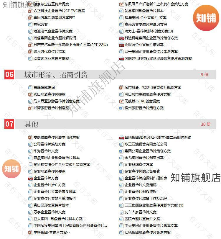 5，企業公司宣傳片專題片拍攝腳本創意策劃方案例資料