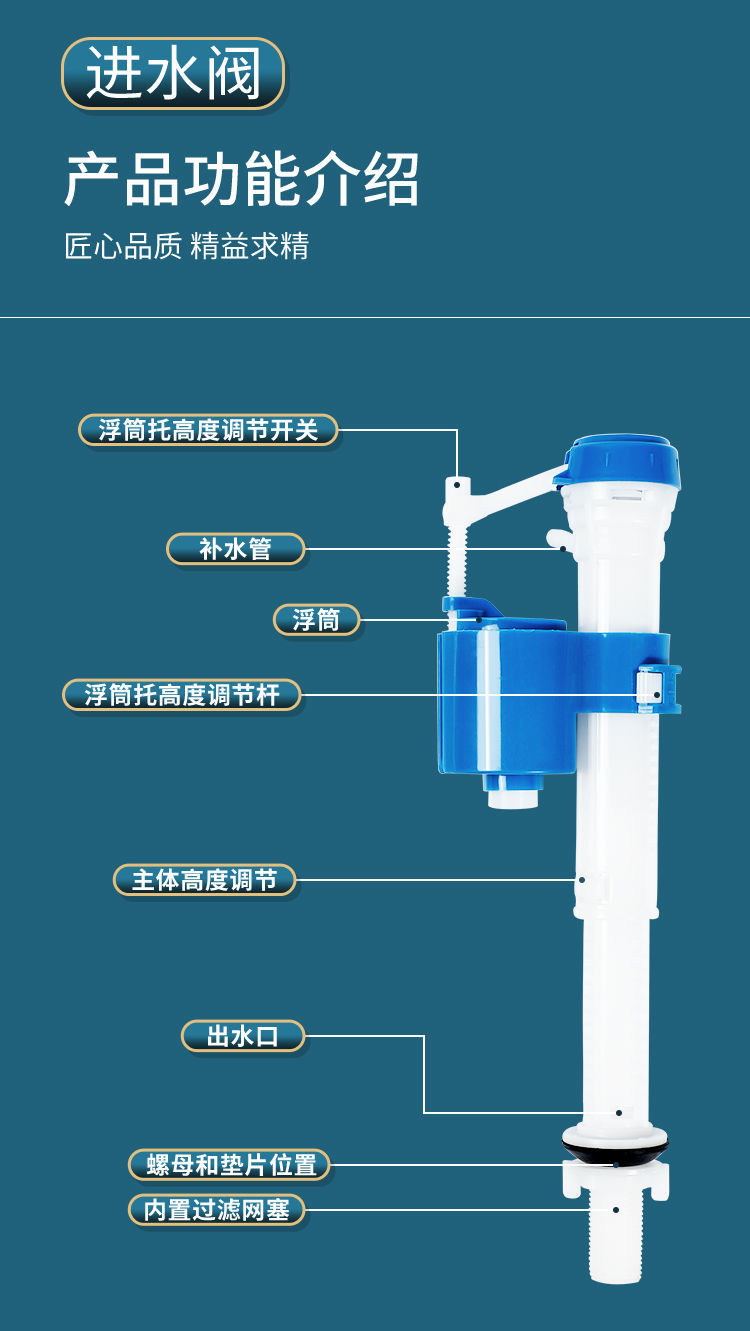 进水阀怎么拆卸图解图片