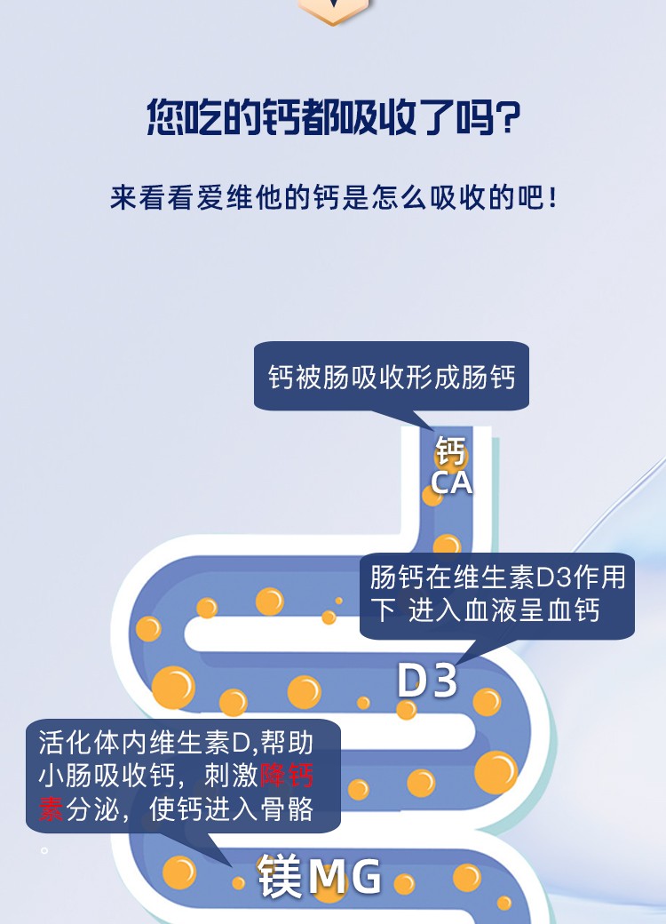 lovita 维生素d3 维生素k2 无糖钙片易吸收 中老人补钙 增强骨骼健康