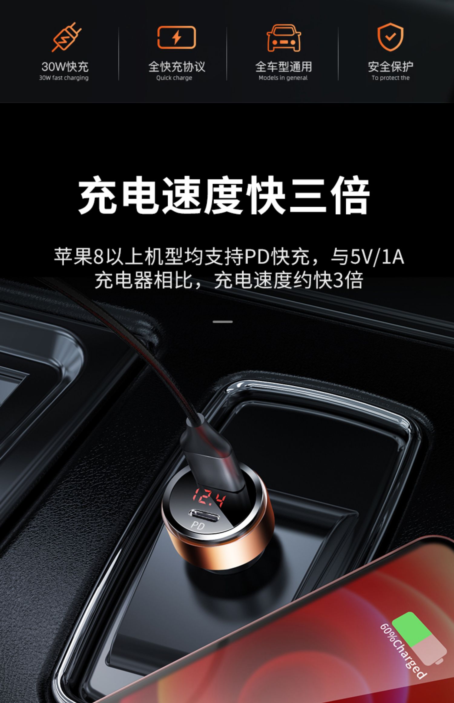 蘋果12車載充電器pd快充iphone12 promax 11手機車充專用轉換插頭