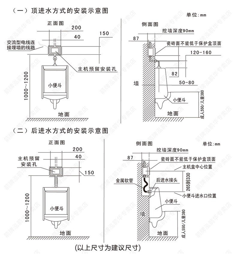 小便器预埋尺寸及图解图片