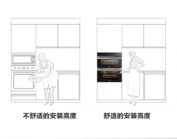 嵌入式烤箱蒸箱插座图图片