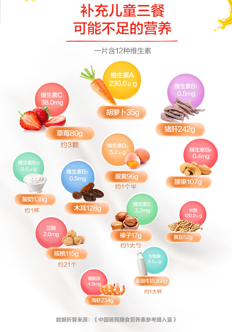 更多参数>>国产/进口:国产蓝帽标识:保健食品(食健字)主要成分:复合