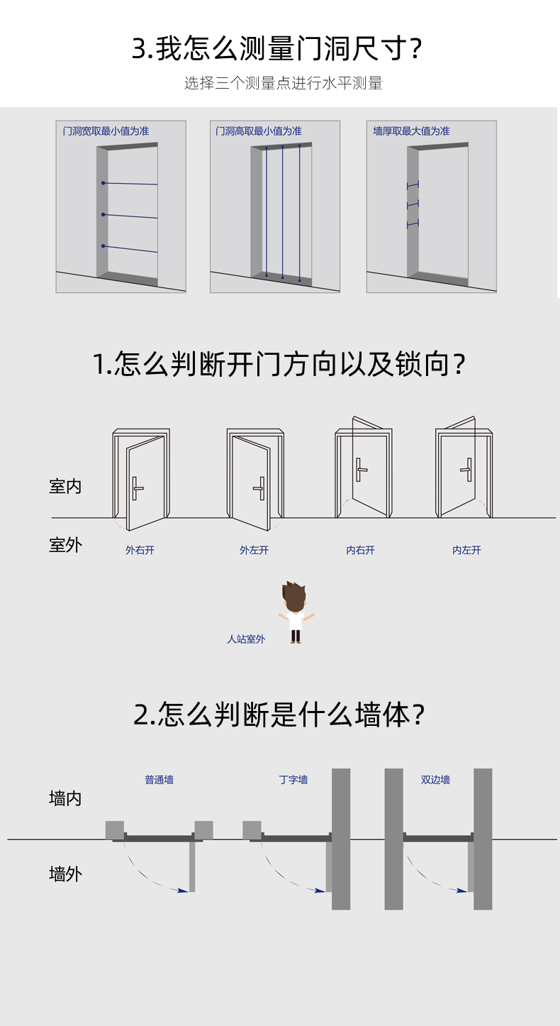 合家利防盗门入户门家用定制子母门隔音进户门2050960860指纹锁