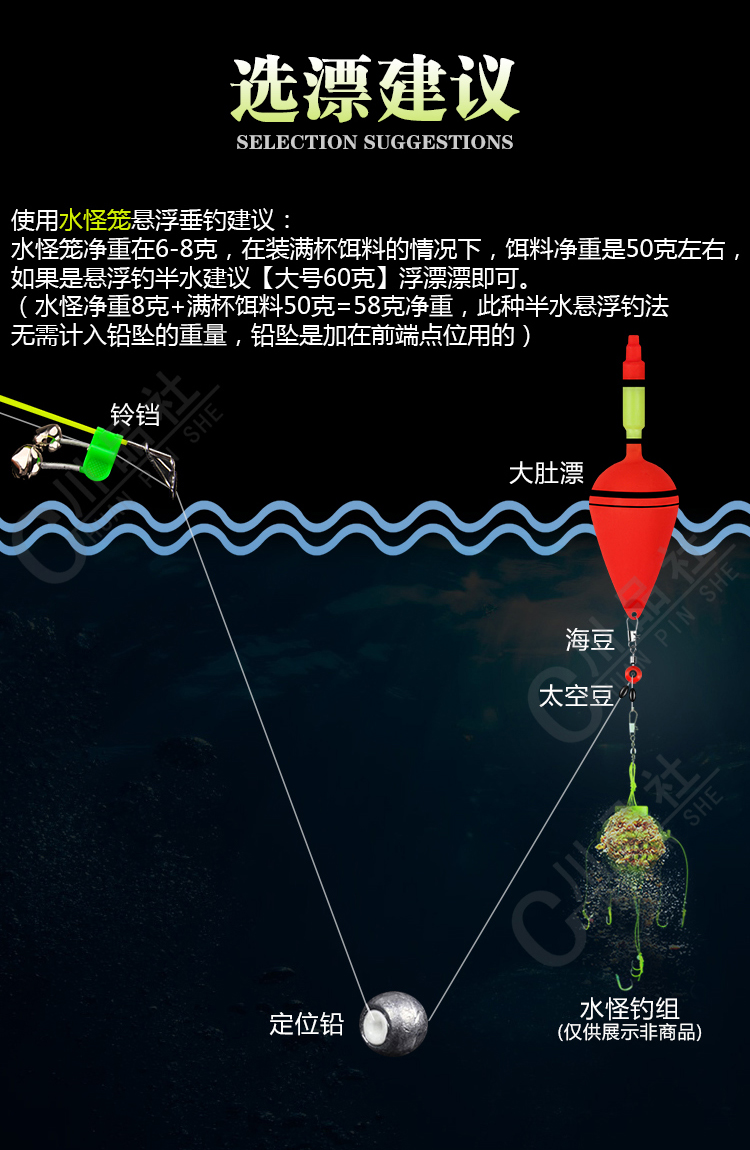 夜钓电子鱼漂大号 大肚漂远投海钓矶钓浮钓海竿漂鲢鳙漂醒目浮漂阿波