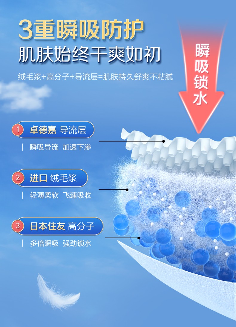 安而康成人拉拉裤安尔康舒柔安心活动裤老年人尿不湿产妇内裤式纸尿裤