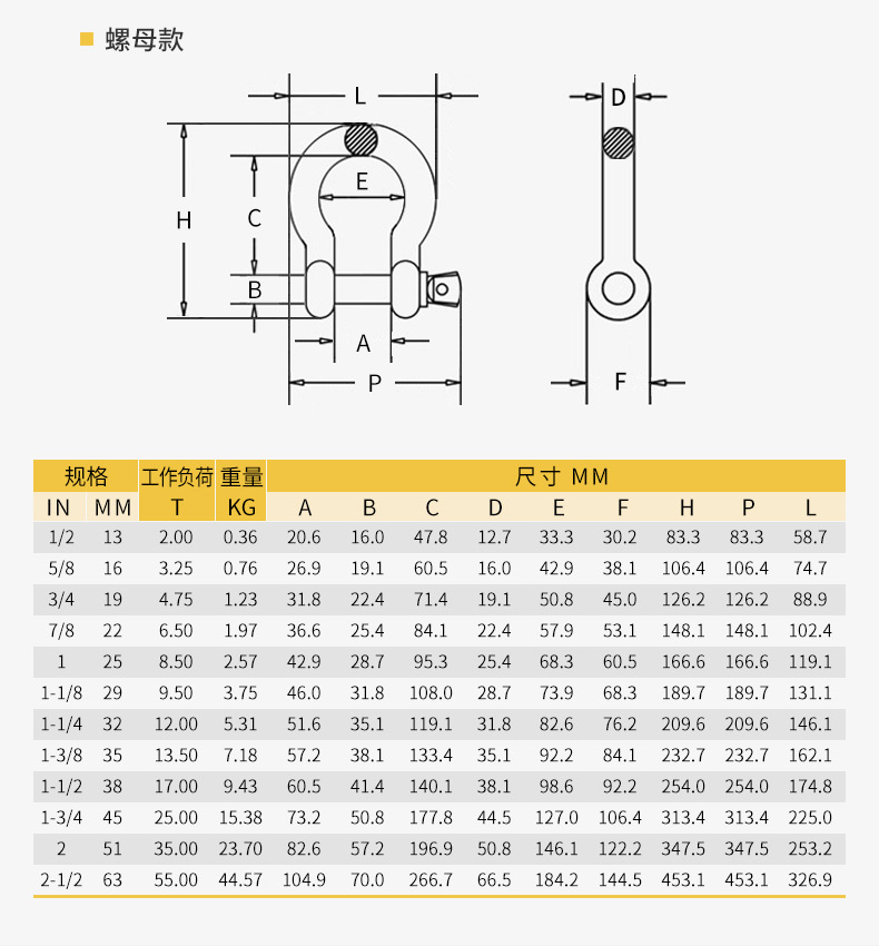 25t 卸扣d形马蹄扣u型环镀锌船用锁扣卡扣美式卸扣起重吊环定制 弓型