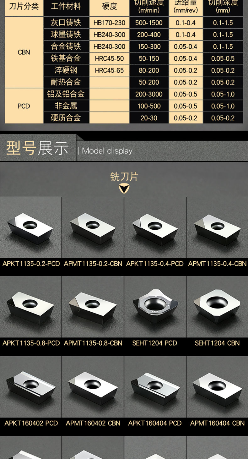 豺狼金刚石数控刀片pcd宝石刀粒铝用高光车刀片1604钻石cbn氮化硼刀片