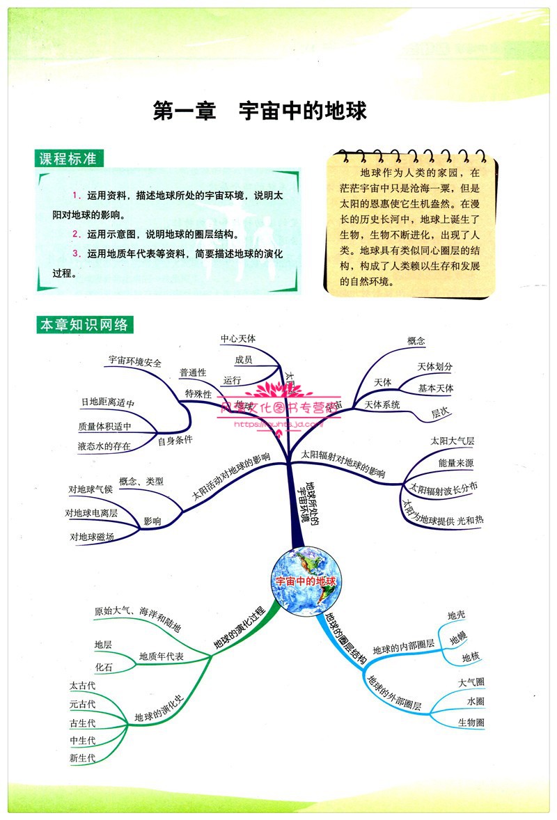 新版金博优高中地理教材全解必修第一册解读教材内容充实地理基础知识高中地理必修一 摘要书评试读 京东图书