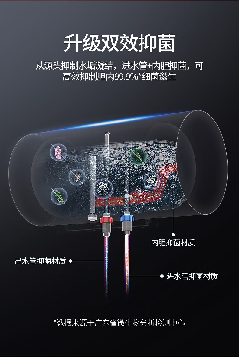 威博集团mck电热水器家用速热储水式40升50升60升80升淋浴热水器 标准