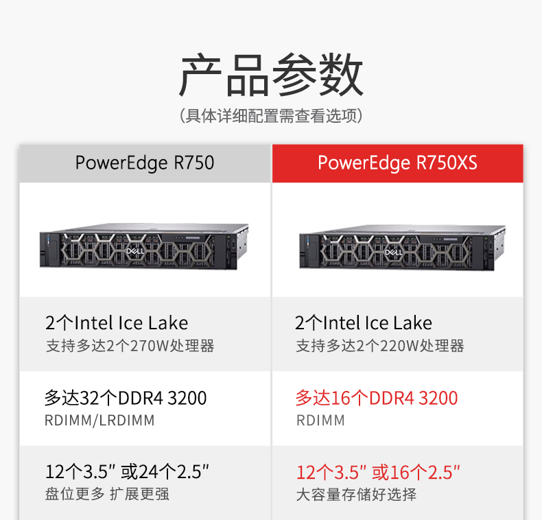 戴尔(dell)poweredge r750/r750xs 机架式服务器2u至强双路 数据库