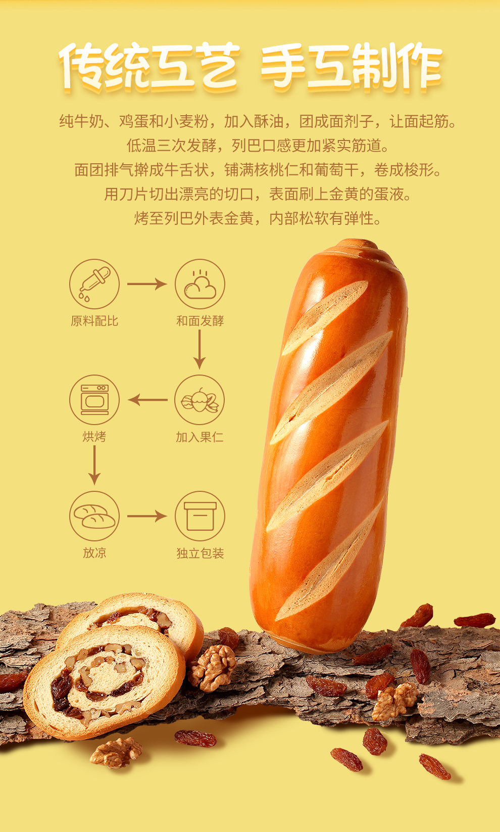 恋上谷  俄罗斯大列 巴 核 桃 仁夹 心木糖醇健身学 生零 食早餐面包 葡萄干核桃仁夹心列巴400g