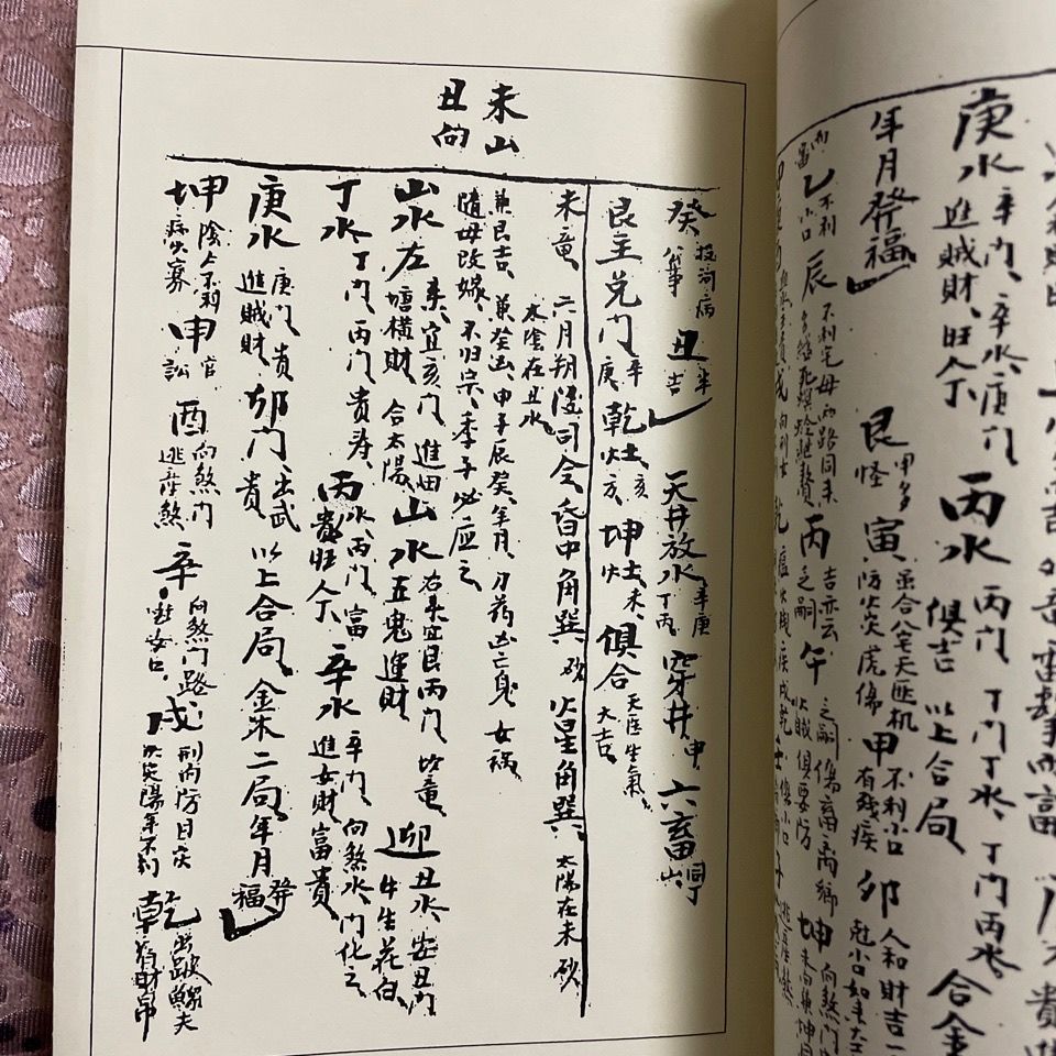 黄石公翻掌卦诀翻命配宅诀辅星翻卦向法门尺尺寸数目吉炫夙