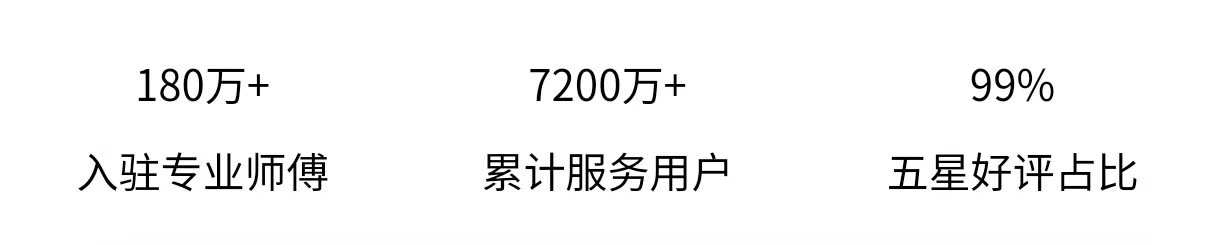 3，【附近精選】公司專業馬桶堵塞疏通 地漏疏通 廚房下水道疏通 蹲坑疏通 等各種琯道疏通 -不通不收費 琯道疏通 上門