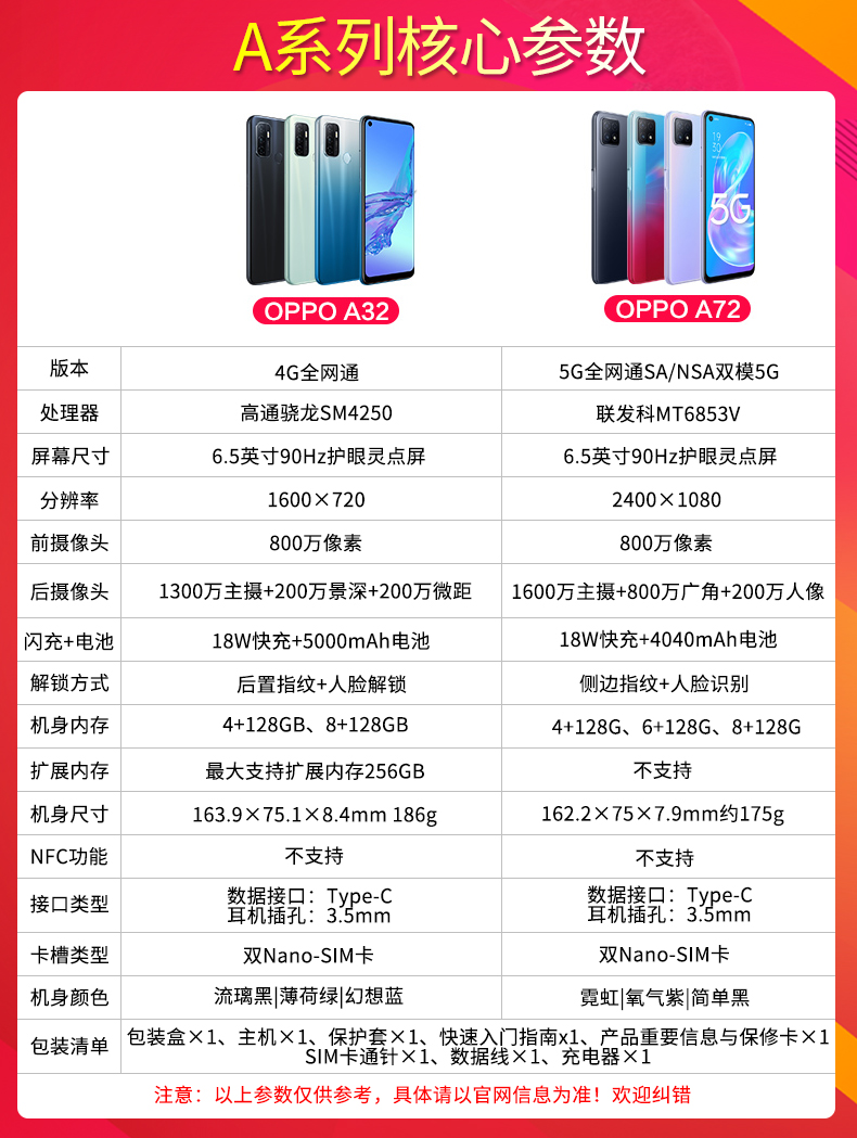 oppoa3290hz护眼灵点屏5000mah大电池长续航4g手机琉璃黑4gb64gb赠品