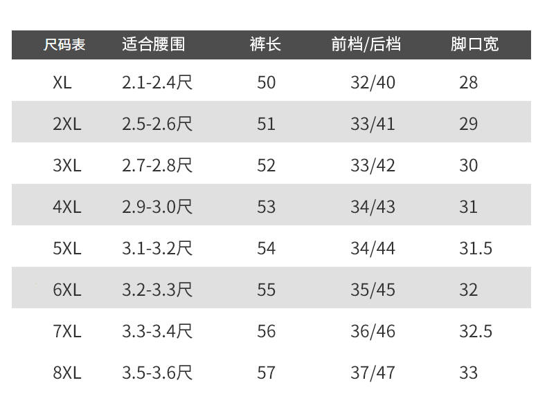 男生短裤尺码对照表图片