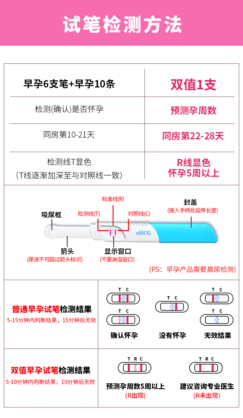 大卫验孕棒早早孕检测试纸10条高精度快速验孕测孕怀孕检测准确指定