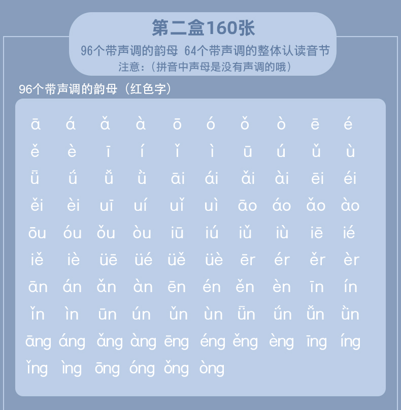 制作aoe声调卡片图片