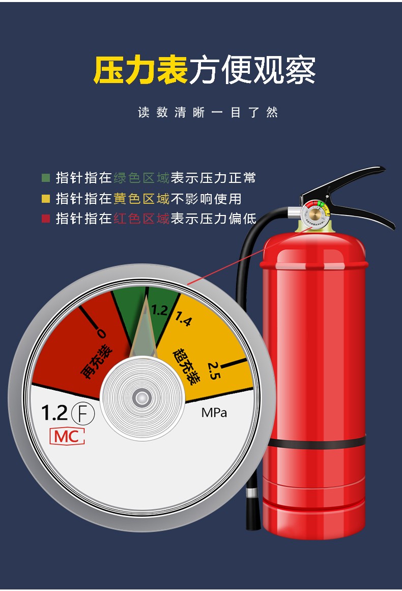 手提式干粉灭火器图解图片