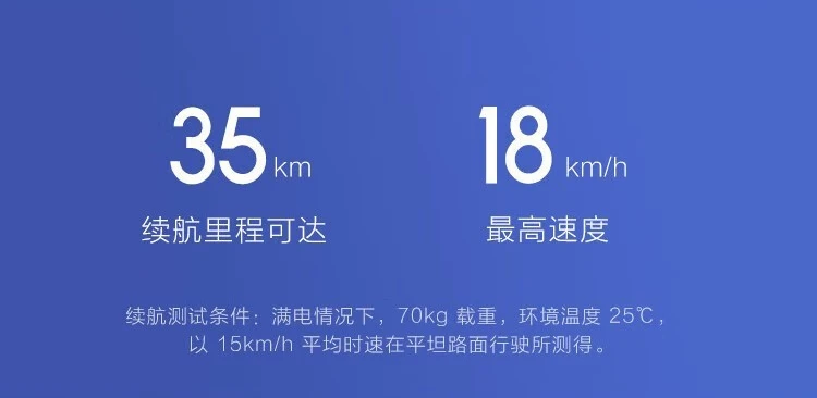 Xiaomi MI No. 9 Balance Scooter Adult Two-Wheel Electric Somatosensory Scooter Xiaomi Balance Scooter Children Xiaojiu Outdoor Portable Smart Two-Wheel Thinking Car Xiaomi Balance Scooter White-Official Standard Xiaomi MI No. 9 Balance Scooter Adult Two-Wheel Electric Somatosensory Scooter Xiaomi Balance Scooter Children Xiaojiu Outdoor Portable Smart Two-Wheel Thinking Car Xiaomi Balance Scooter White-Official Standard