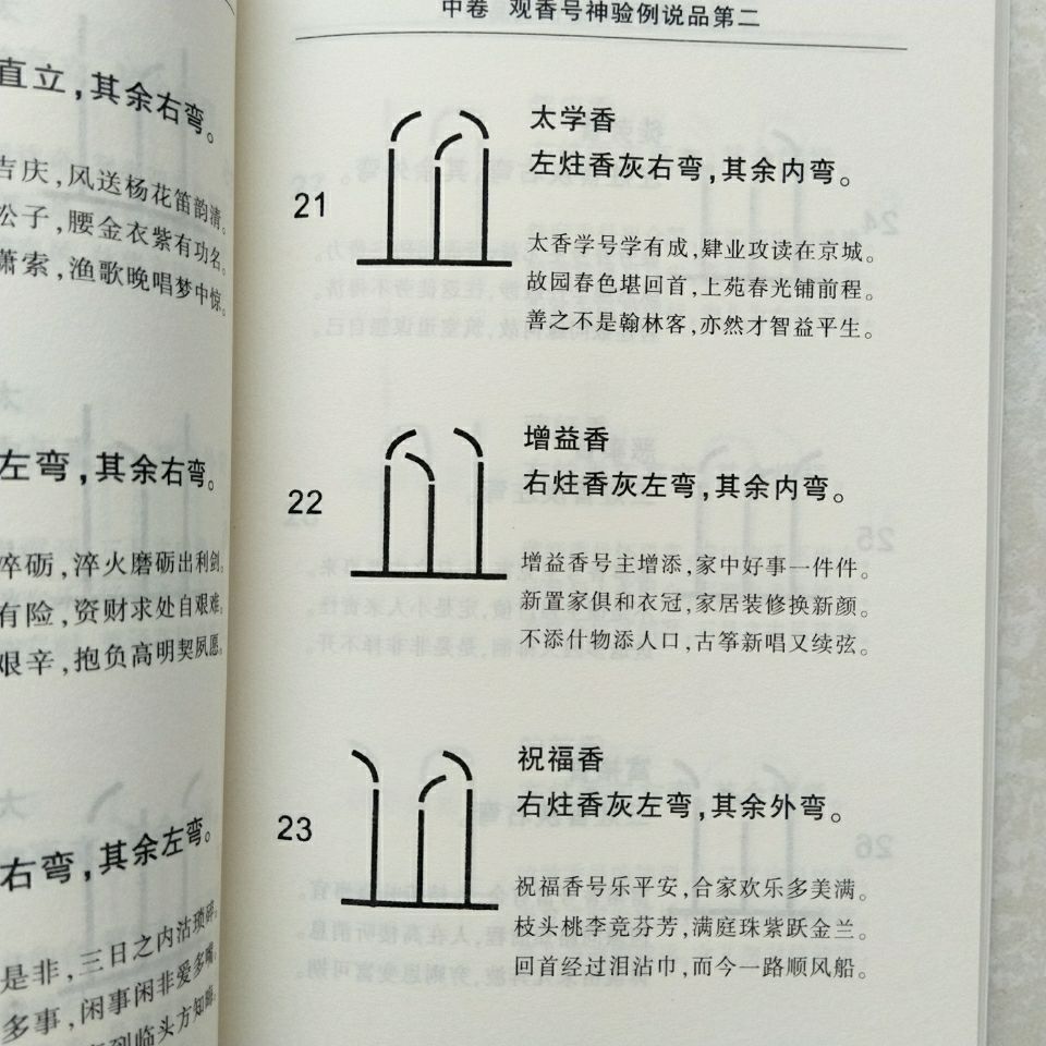 香谱图解大全佛教烧香看事查事以香看事三皇庙祝观音金口诀出书籍三卷