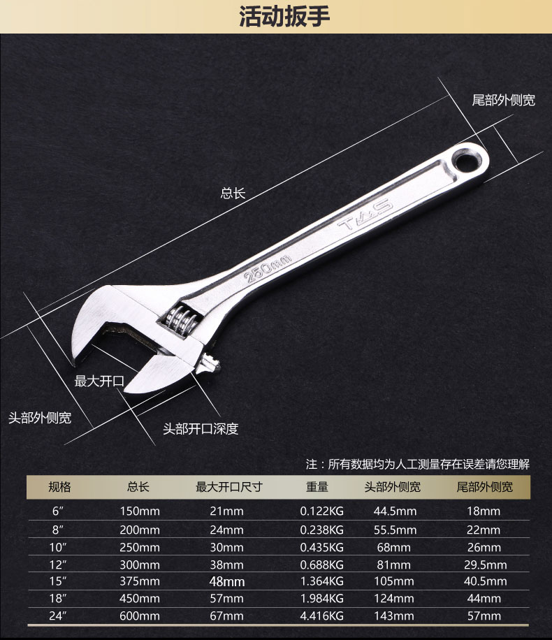 活动扳手12寸活口开口多功能五金工具大板子套装小300mm 黑色拉丝8寸