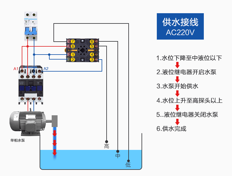 电极式液位开关一体式水位探针控制器传感器电极棒sp3s5s电极座3s1米