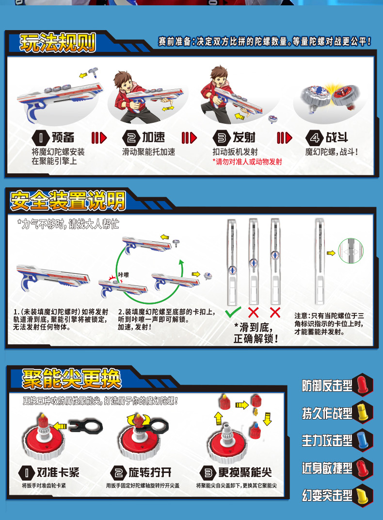 魔幻陀螺4枪拆开图片图片