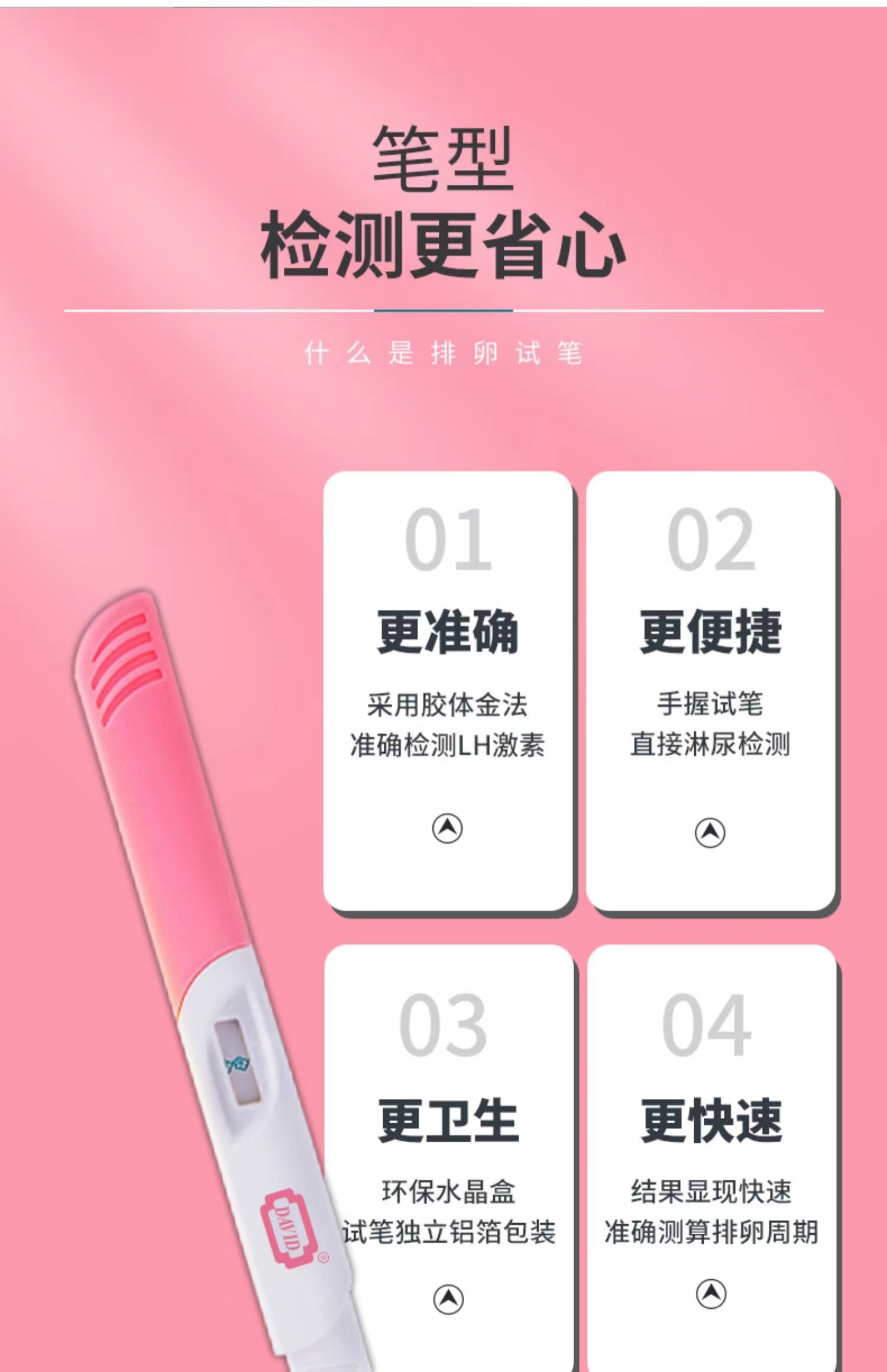 大卫排卵试纸测排卵高精度女测卵泡试条排卵期暖笔卡排卵笔5支装