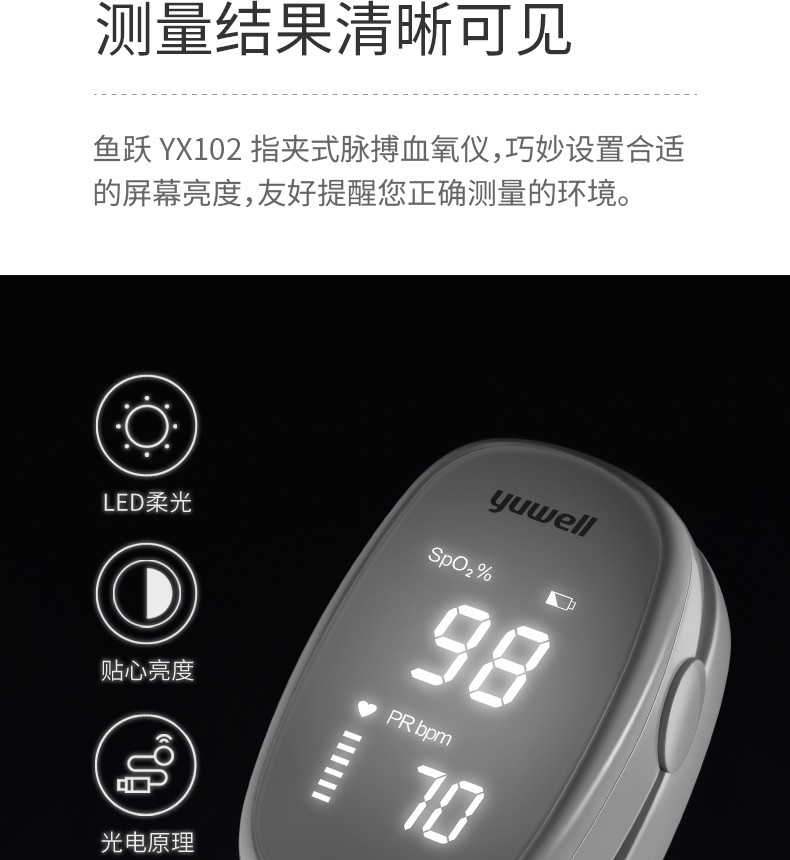 鱼跃yuwell鱼跃血氧仪指夹式脉搏测氧仪实时显示血氧饱和度测一测便知