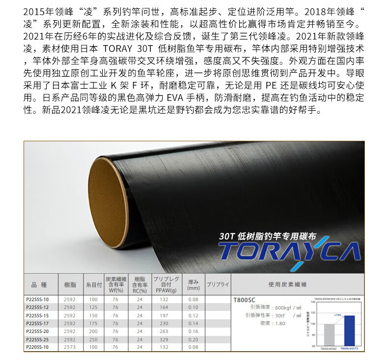 b82e0c749dfee478.jpg