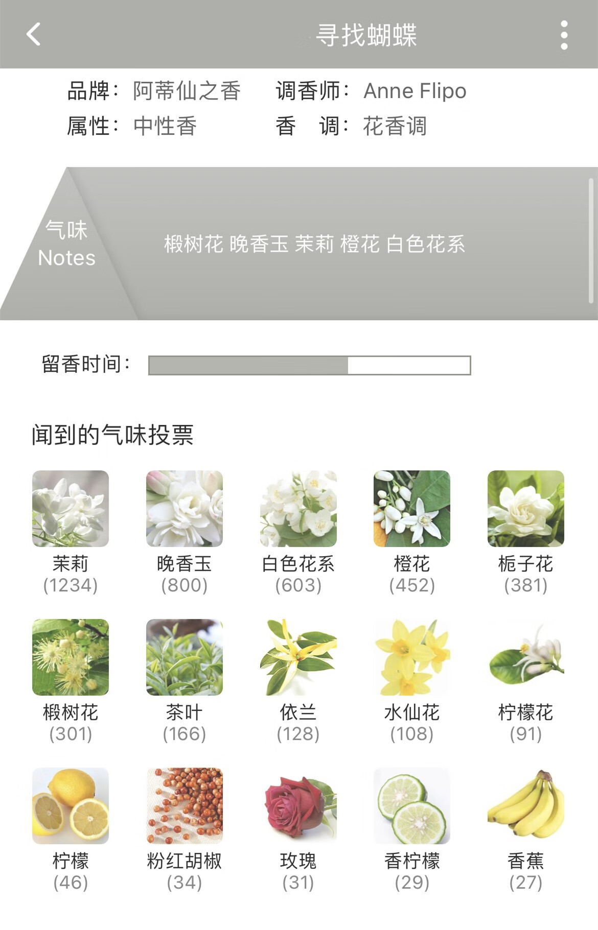 LISCA冥府之路馥郁布列塔尼的空气小偷玫瑰狂恋苦艾无花果试管香水小样 小偷玫瑰 2ml