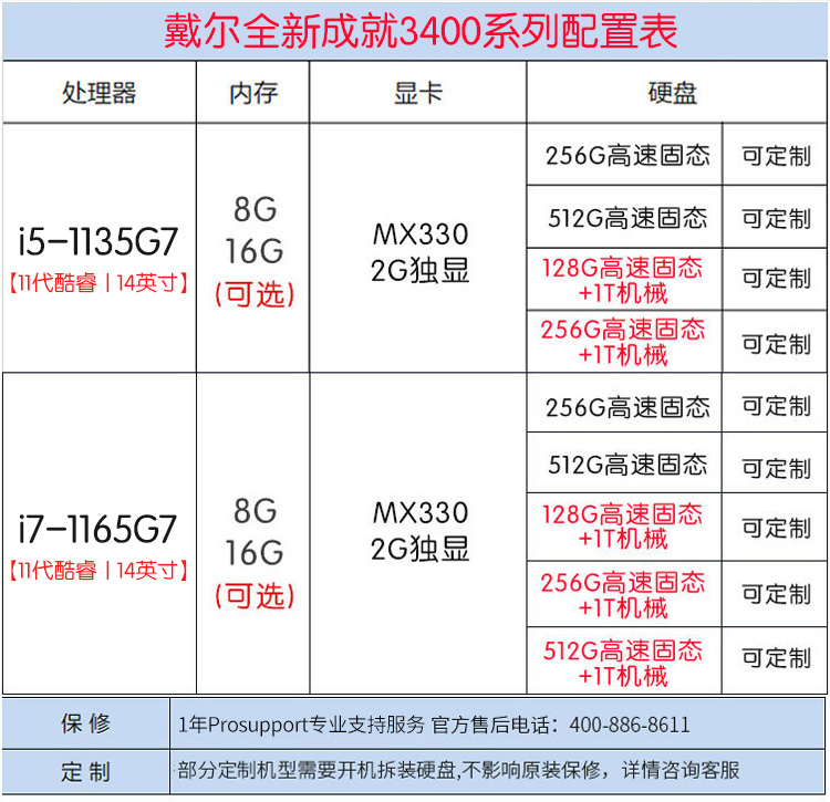 戴尔(dell) 成就14pro 3420 14英寸11代i5高性能独显学生网课商务办公